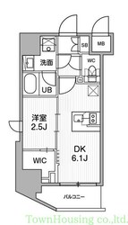 ＳＹＦＯＲＭＥ木場の物件間取画像